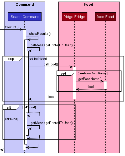 SearchSequenceDiagram